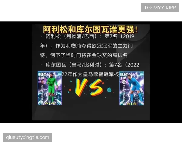 库尔图瓦与阿利松：门线扑救能力与出球组织风格对比