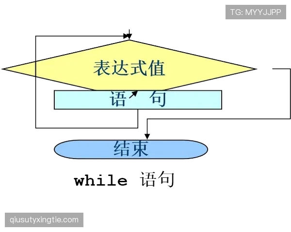 中立球规则判定条件及裁判执行细节解析