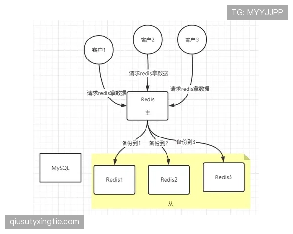 卡瓦哈尔与特伦特高速推进中的结构分散与单点驱动机制解析